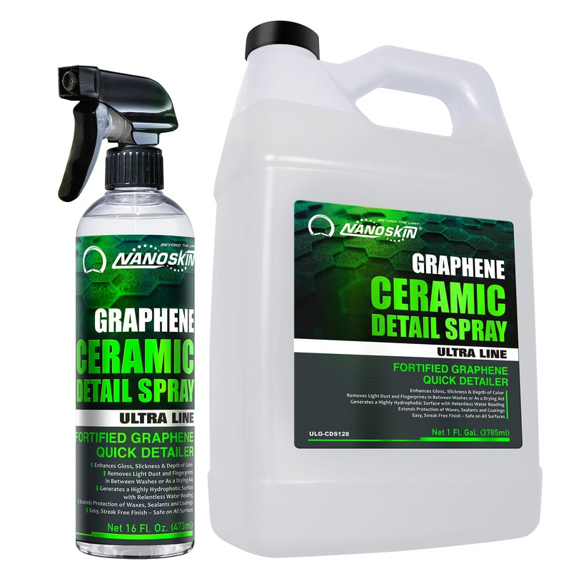 Ceramic Detail Spray Trade Half Pallet of 12 Drums