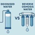 Reverse Osmosis and Deionised System